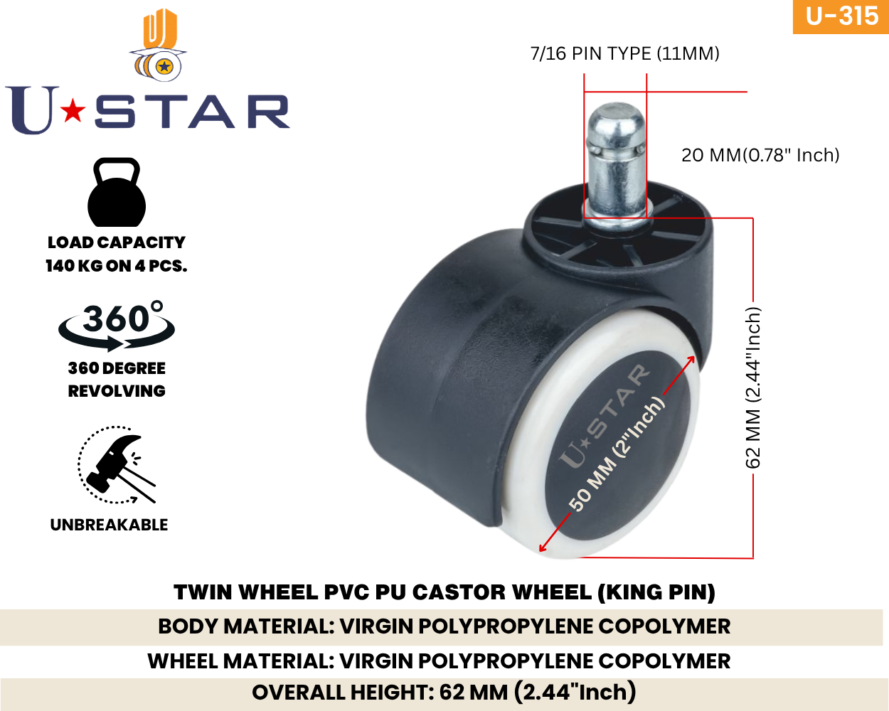 Twin Wheel Office Chair Caster Wheel 50mm Pin Type Pvc Pu(pack Of 1 Set Of 5 Piece)