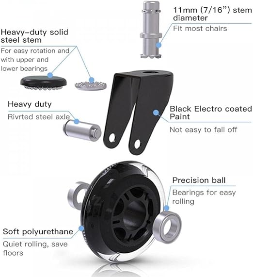 75mm Single Wheel  Polyurathane Office Chair Caster Wheel Pin Type(pack Of 1 Set Of 5 Piece)