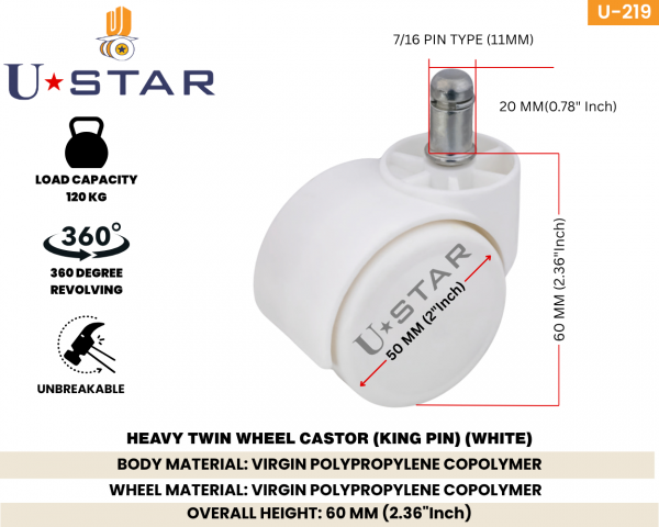 Twin Wheel White Office Chair Caster Wheel 50mm Pin Type(pack Of 1 Set Of 5 Piece)