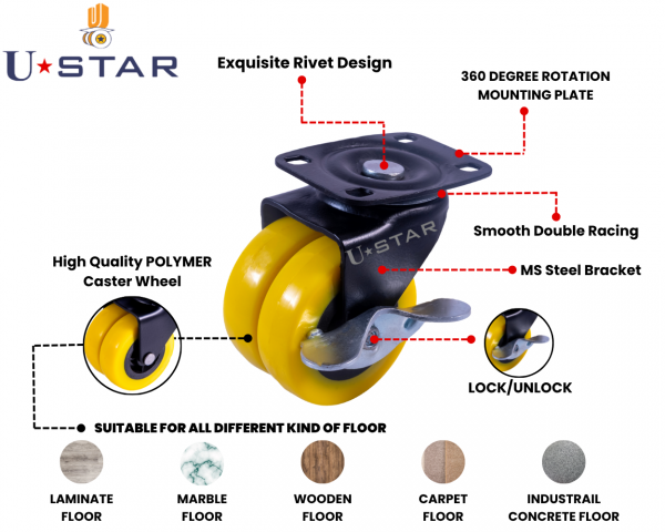 Double Wheel Puff Castor Pu Side Break(pack Of 1 Set Of 4 Piece)
