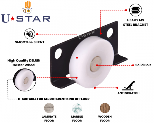 Sliding Drawer Ply Caster Wheel(pack Of 1 Set Of 4 Piece)