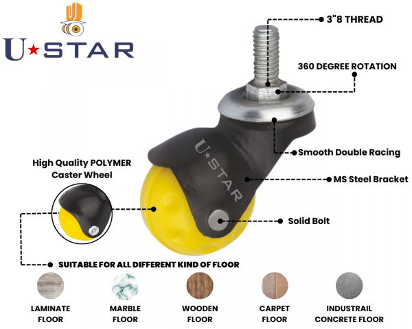 38mm Ball Caster 3'8 Thread