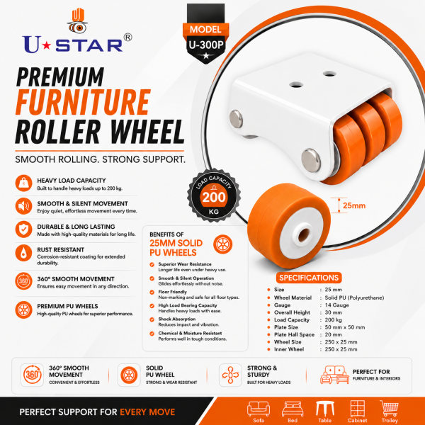 SIXER WHEEL CASTOR FIX PU PACK OF 1 SET OF 4 PIECE