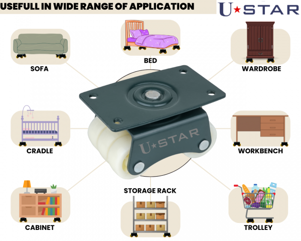 Revolving Heavy Six Wheel Caster(pack Of 1set Of 4 Piece)