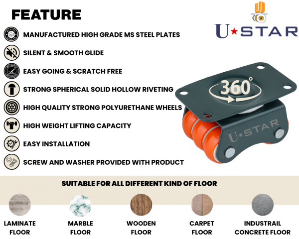 Revolving Sixer Wheel Caster Pu(pack Of 1 Set Of 4 Piece)