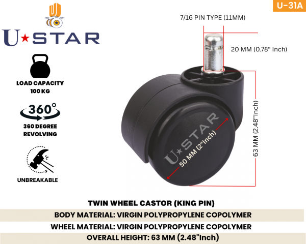 Twin Wheel Office Chair Caster Wheel 50mm Pin Type(pack Of 1 Set Of 5 Piece)