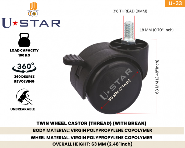 Twin Wheel Thread With Break