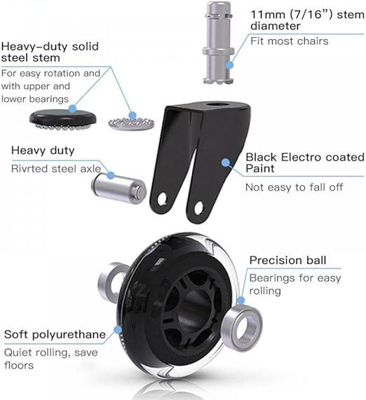 75mm Single Wheel  Polyurathane Office Chair Caster Wheel Pin Type(pack Of 1 Set Of 5 Piece)