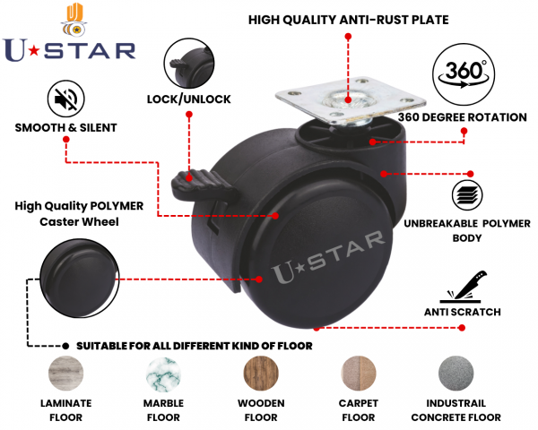 Twin Wheel Castor Plate Type 50mm Break(pack Of 1 Set Of 4 Piece)