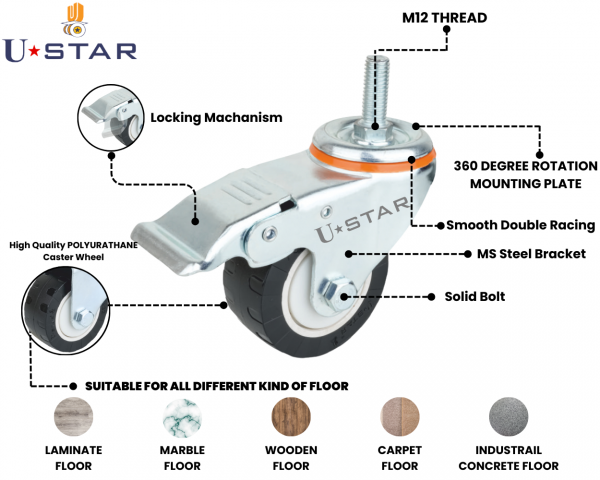 Heavy Duty 75mm Black Pu Caster Wheel M12 Thread Swivel With Break(pack Of 1 Set Of 4 Piece)