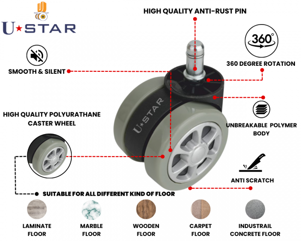 Heavy Duty 60mm Office Chair Wheel Pin Type(pack Of 1 Set Of 5 Piece)