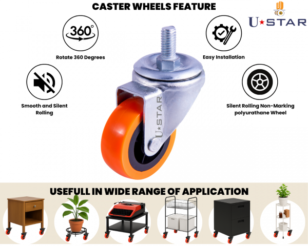 Single Wheel Puff Castor Thread Pu(pack Of 1 Set Of 4 Piece)