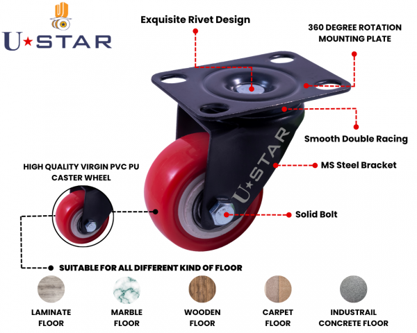 Single Wheel Pvc Pu Caster Wheel With Bearing Non Break(pack Of 1 Set Of 4 Piece)