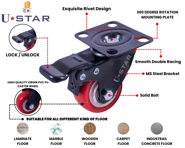 Single Wheel Pvc Pu Caster Wheel With Bearing Break(pack Of 1 Set Of 4 Piece)