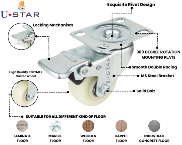 Single Wheel Nylon Caster Wheel Swivel With Break(pack Of 1 Set Of 4 Piece)
