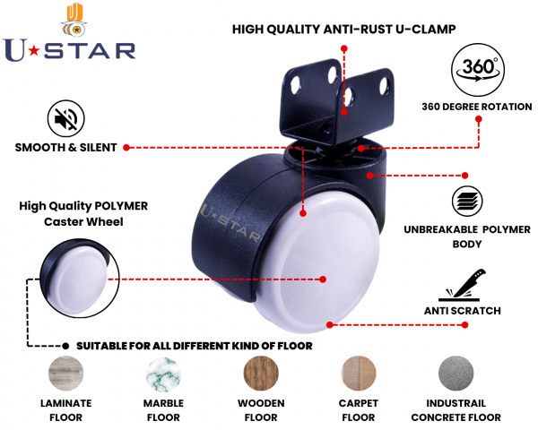 Twin Wheel Castor 50mm Uclamp Non Break