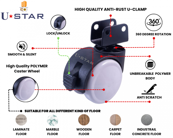 Twin Wheel Castor 50mm Uclamp With Break(pack Of 1 Set Of 4 Piece)