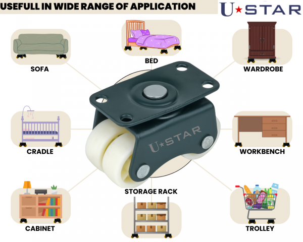 Moving Four Wheel Castor