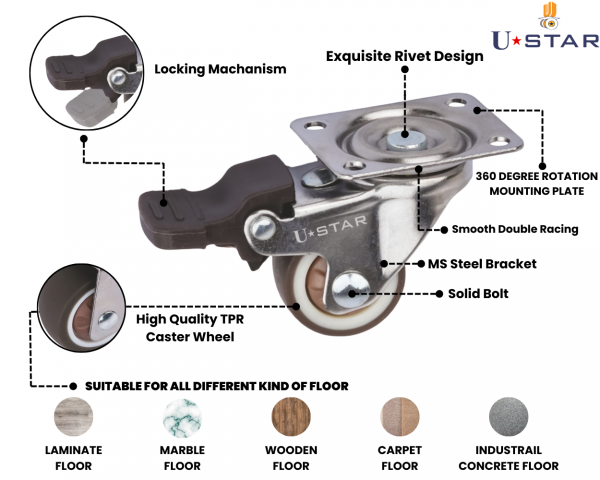 Single Wheel TPR  Puff  Wheel Castor With Break