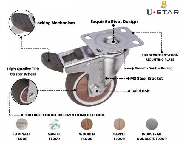 Single Wheel 75mm TPR  Wheel Castor With Break