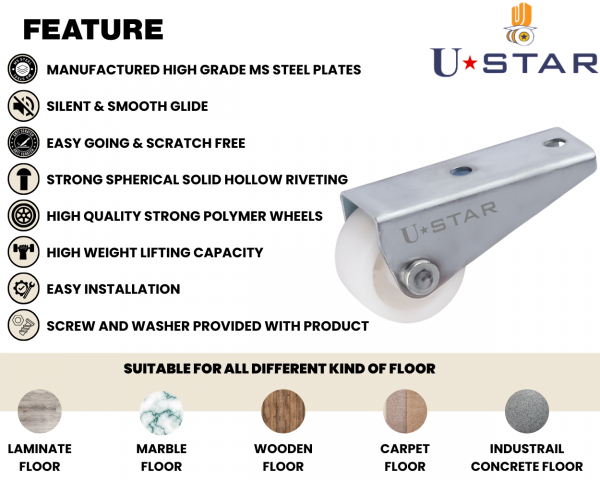 Fix Castor Wheel  Side Doot Fitting (pack Of 1set Of 4 Piece)