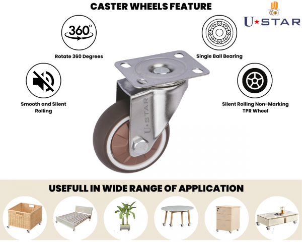 Single Wheel 75mm TPR  Wheel Castor Non Break(pack Of 1 Set Of 4 Piece)