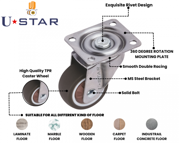 Tpr Puff Wheel Castor 38mm Non Break(pack Of 1 Set Of 4 Piece)